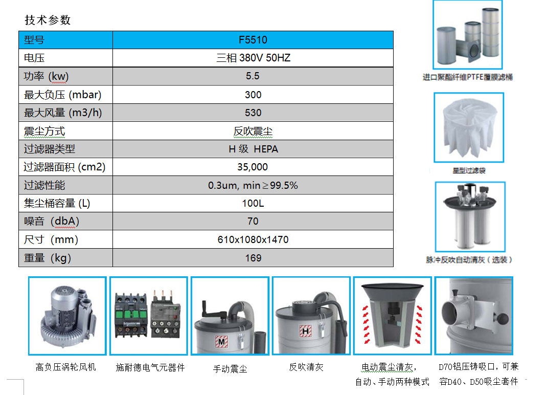 工業吸塵器F5510技術參數