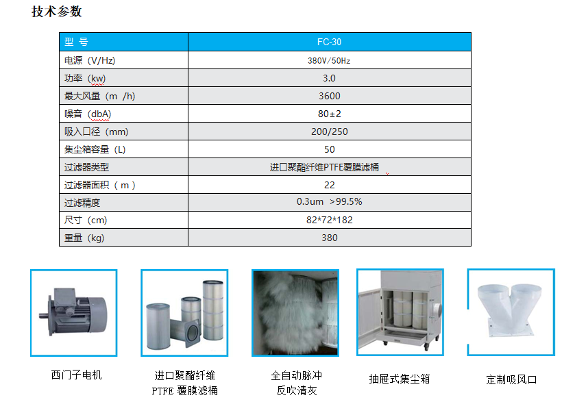 工業集塵器FC-30技術參數